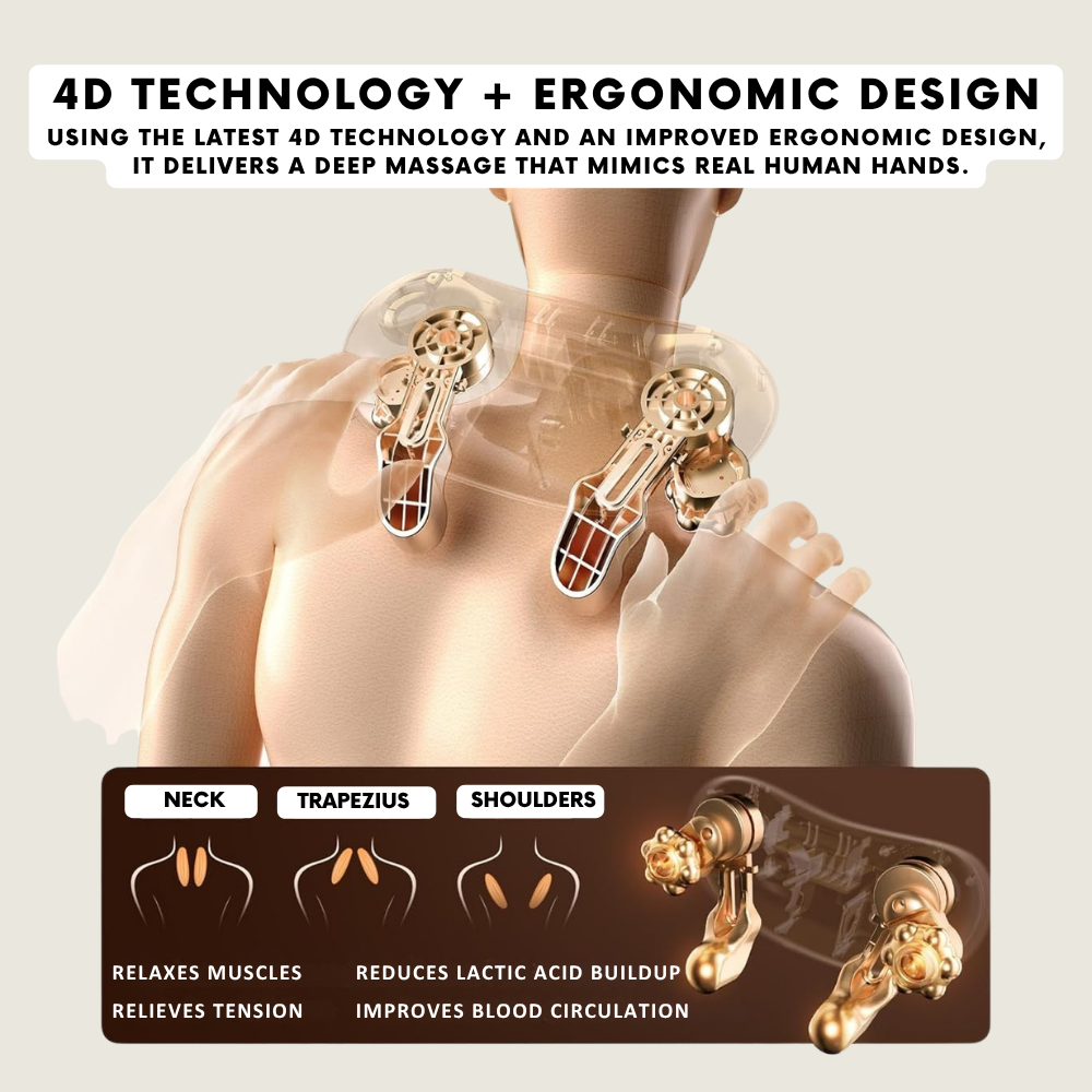 AXYORA One - 4D Heated Neck & Back Massager